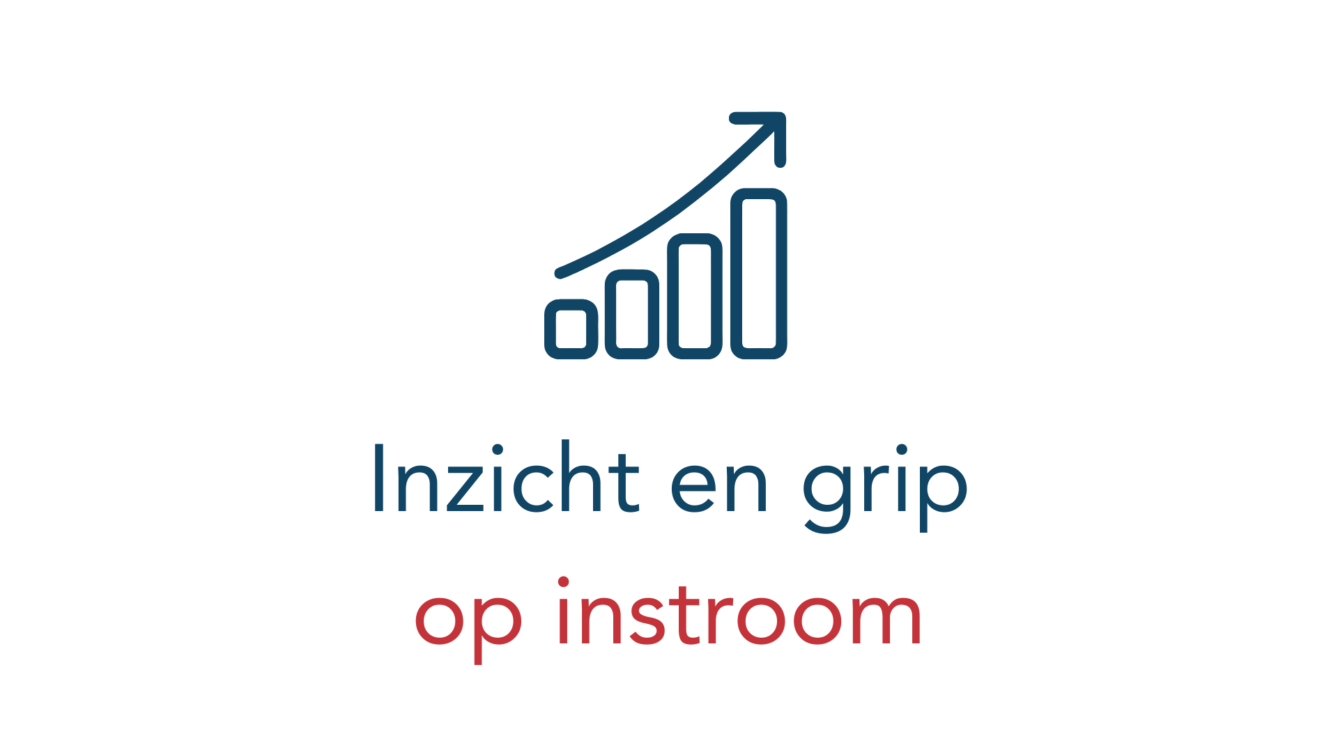 Inzicht en grip